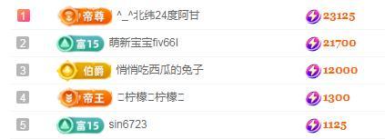 一字马~依棠的图片