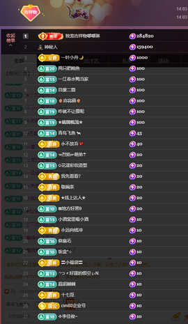没什么好名字。主播照片