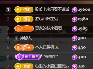 ♚~小巴豆~贪财好色的图片