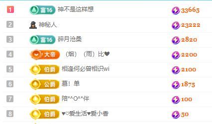 仙仙🎤唱歌的图片