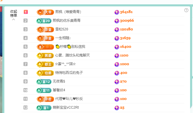 青青恭贺官人荣升了的图片