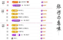 菲儿💗好运来🌈的图片