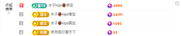 木子kigo五月好运的图片