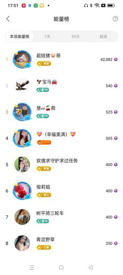 友谊故事会主播照片