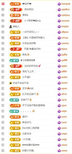 娜扎🧸主播照片
