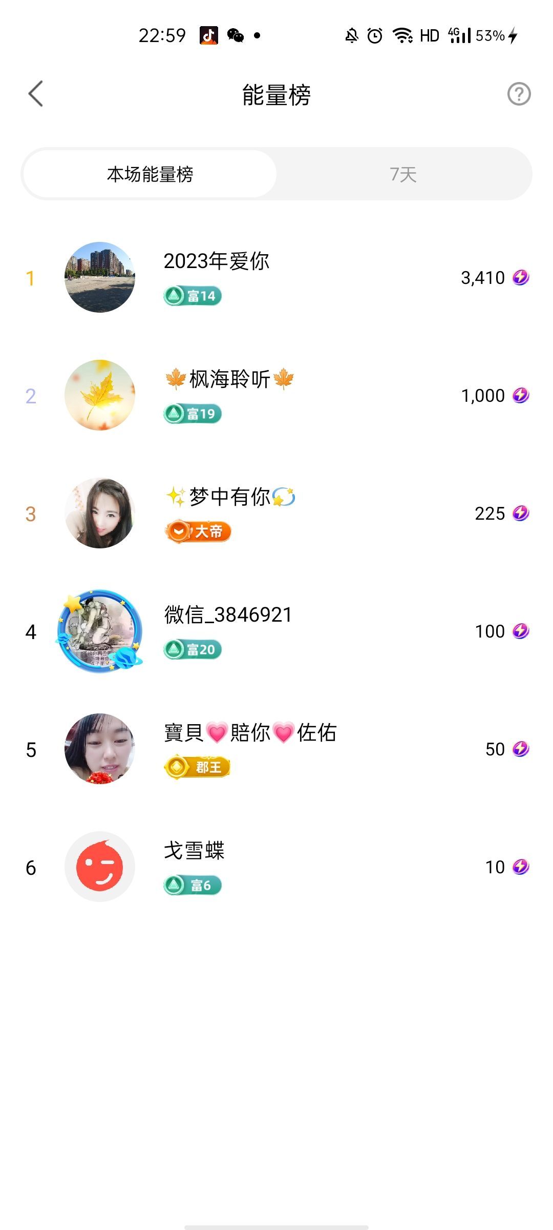 梦心💞缘于遇见的图片