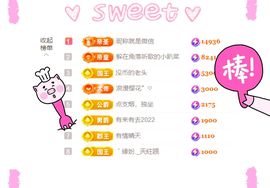 代理小左左✔全天营业主播照片