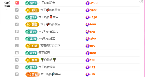 木子kigo五月好运的图片