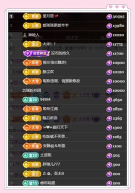 芯瑶❤️贺我盐哥帝尊主播照片