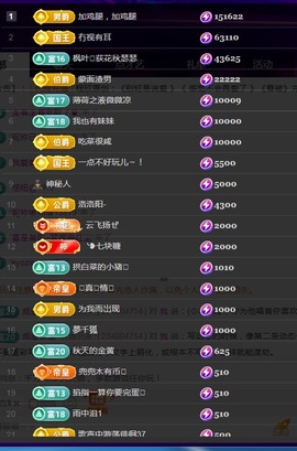 （全网同名）主播照片