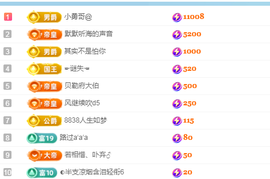 米朵.儿主播照片