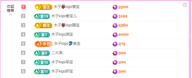 木子kigo五月好运的图片