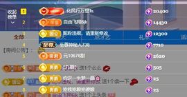 小甜求电费呀💕主播照片