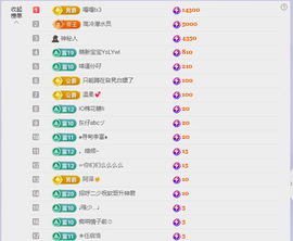 雨晴nice主播照片