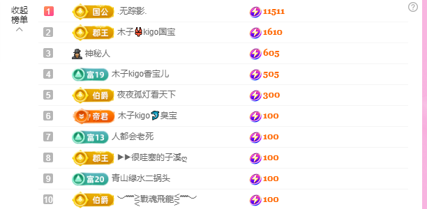 木子kigo五月好运的图片