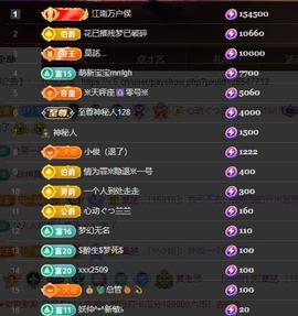 黄老邪-28581主播照片