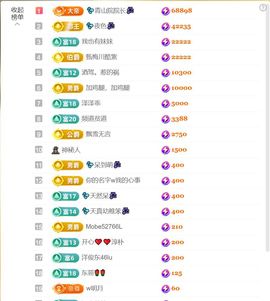 💦念初💫梦已醒主播照片