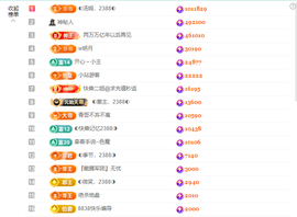 ◐惠主，2388◐的图片