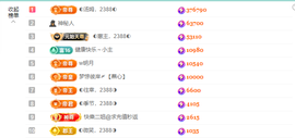 ◐惠主，2388◐的图片