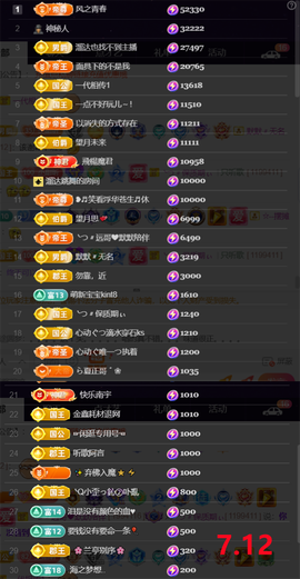 ︶薀昕ぃ的图片