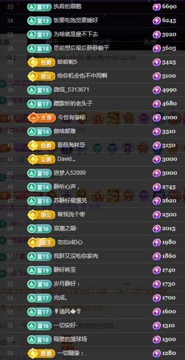 嘉瀚苏静好今晚七点半主播照片