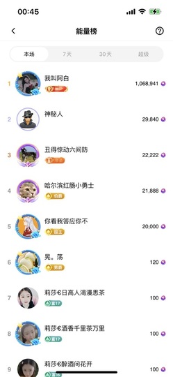 小迷糊520的图片