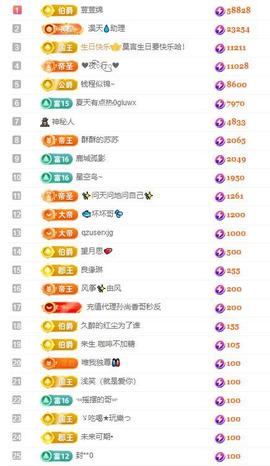 苏苏，越来越好的图片