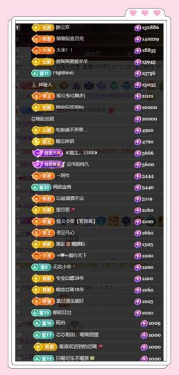 芯瑶❤️贺我盐哥帝尊主播照片