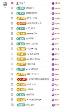 金麒麟好运连连🎤主播照片