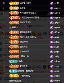 嘉瀚♬苏静好♬三点播主播照片