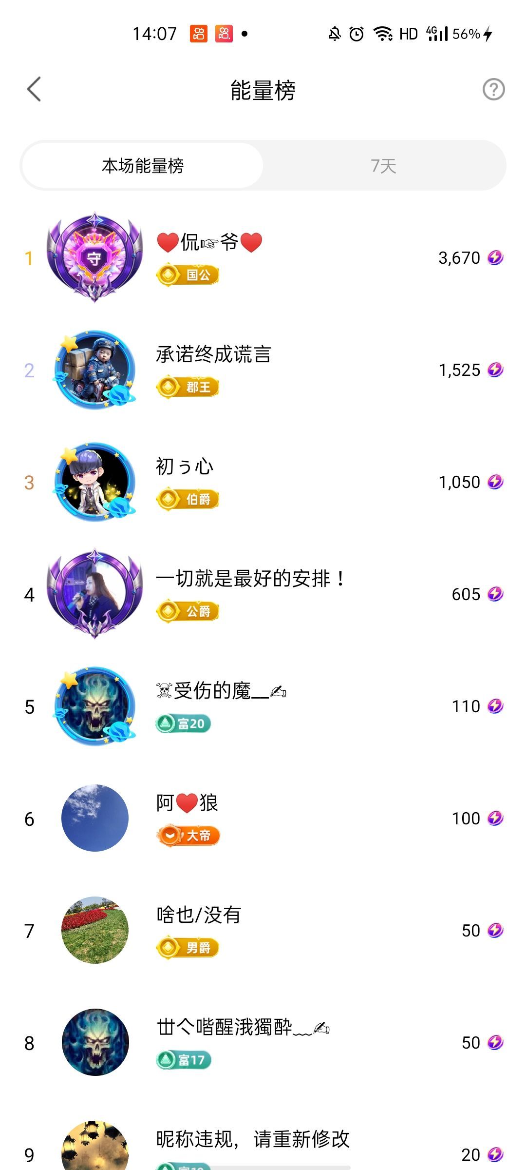 梦心💞缘于遇见的图片