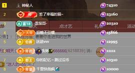 唯爱🌺小艾主播照片