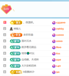 广西壮族姑姑的图片