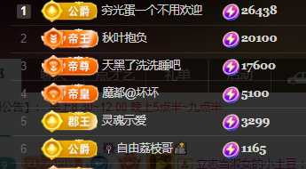 ♚~小巴豆~贪财好色的图片