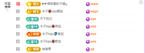 木子kigo五月好运的图片