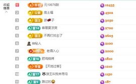 小甜求电费呀💕主播照片