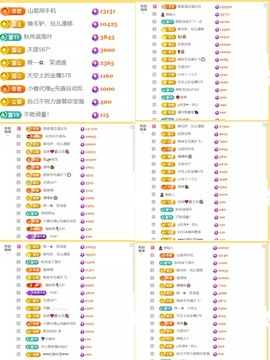 筱一✿．休24号见主播照片