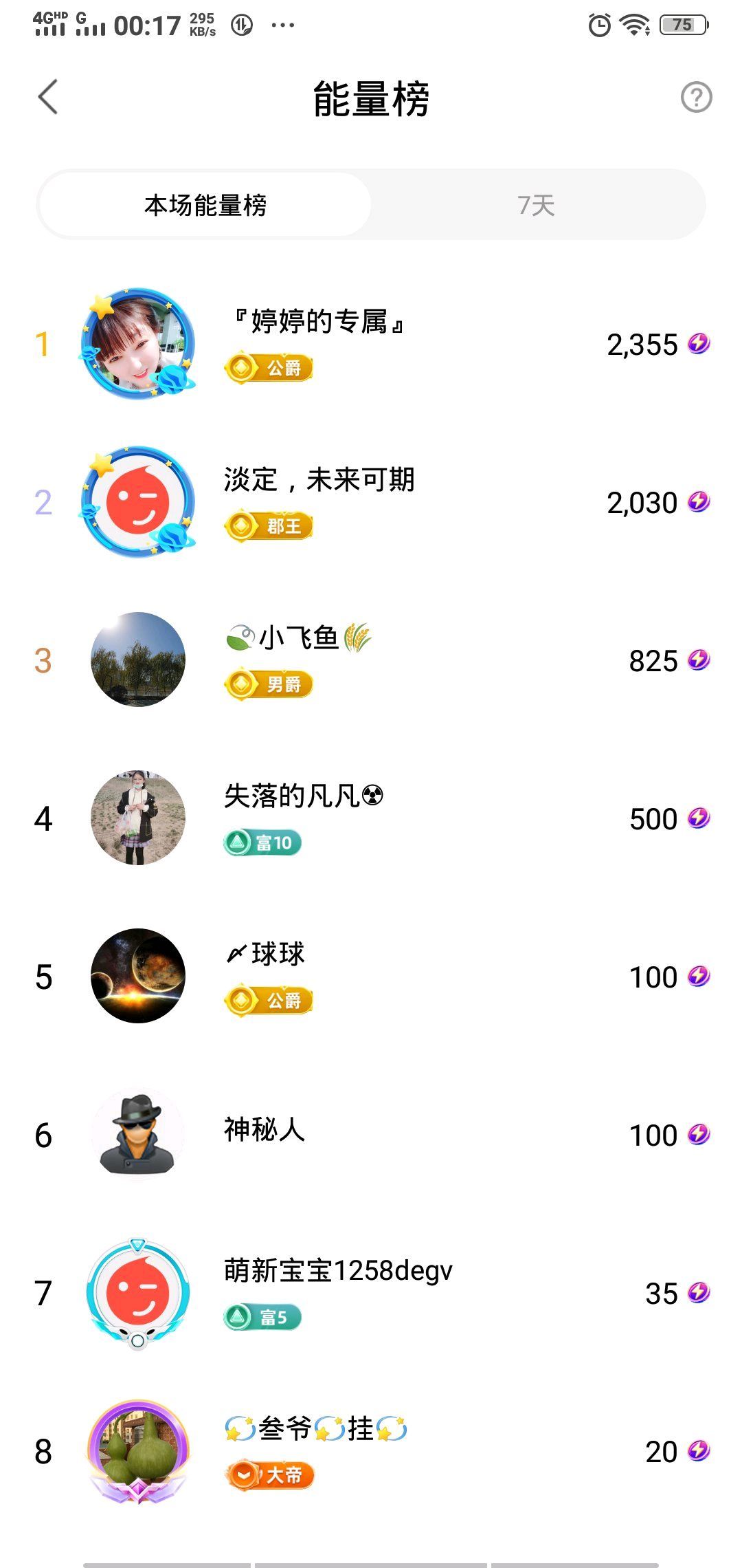 婷婷💕感恩有你陪伴的图片