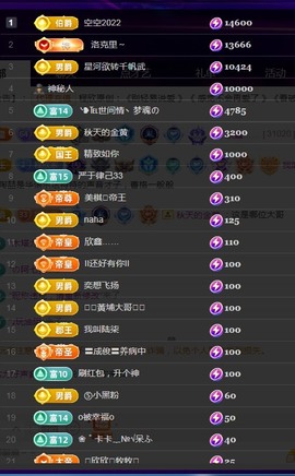（全网同名）主播照片