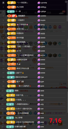 ︶薀昕ぃ的图片