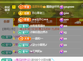 ♚~小巴豆~贪财好色的图片