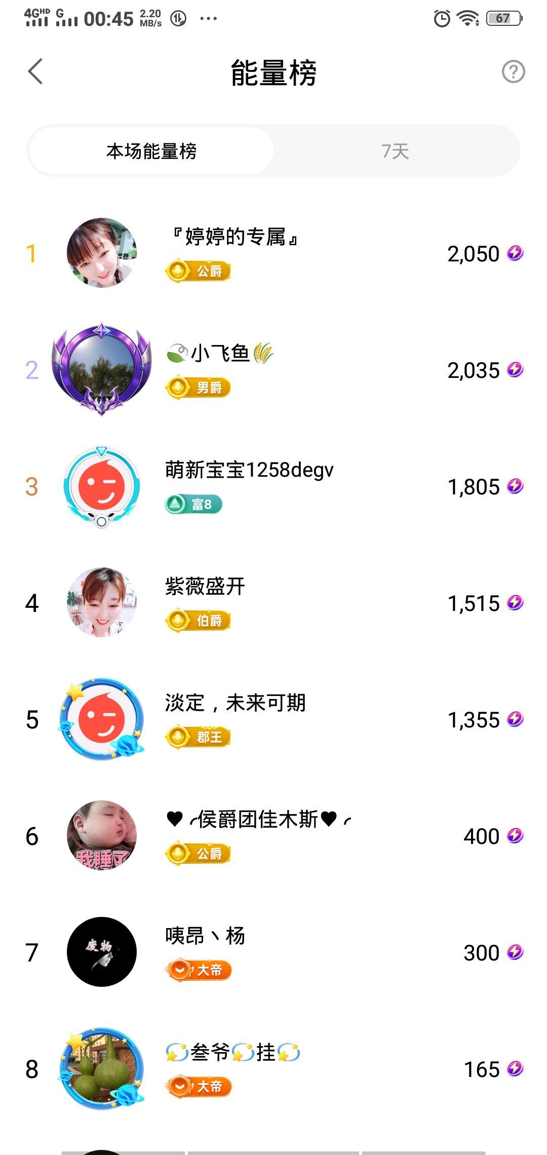 婷婷💕感恩有你陪伴的图片