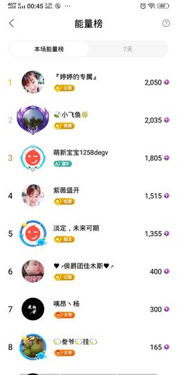 婷婷💕求升级的图片