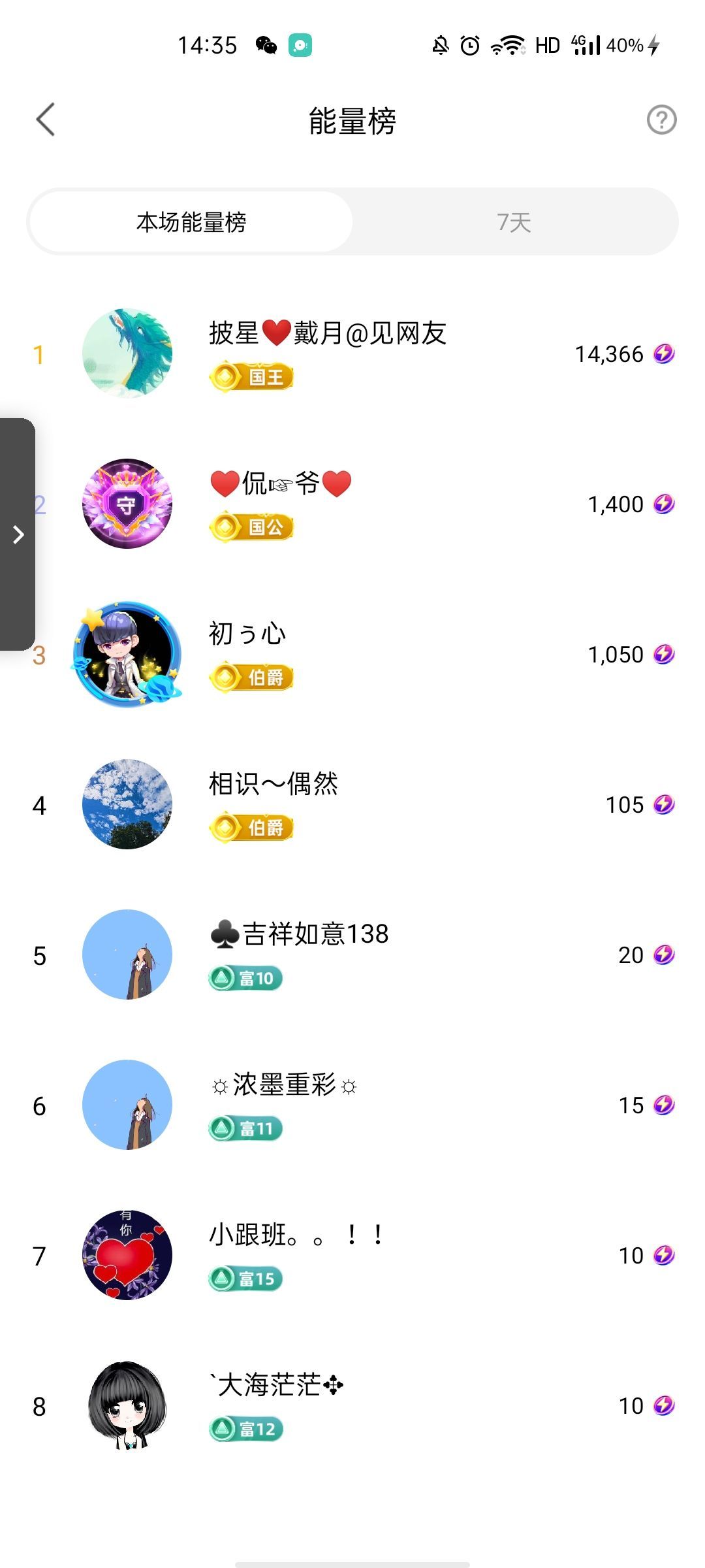 梦心💞缘于遇见的图片