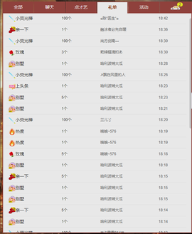 雨晴nice主播照片