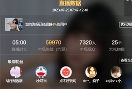 超甜糖经理深情演唱主播照片