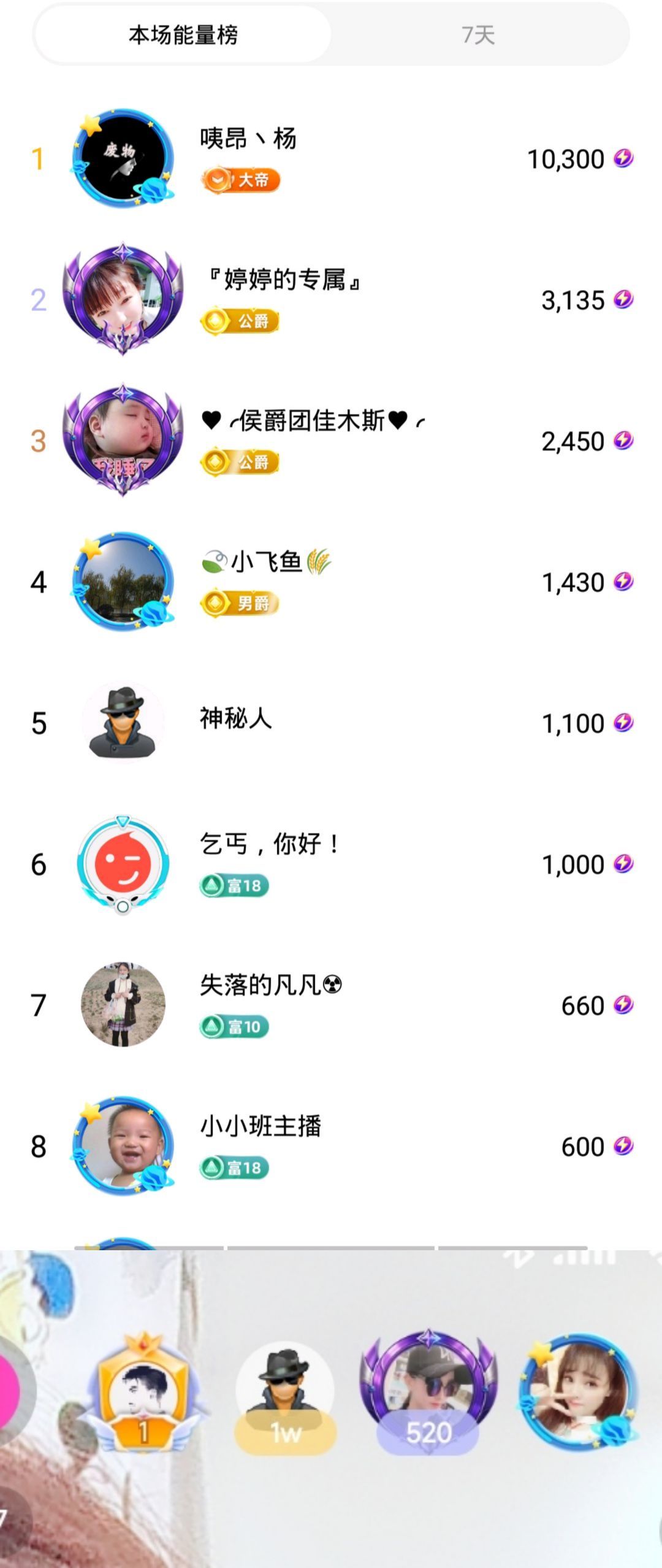 婷婷💕感恩有你陪伴的图片