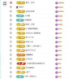 金麒麟好运连连🎤主播照片