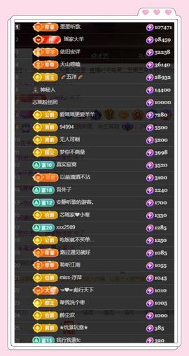 芯瑶❤️贺我盐哥帝尊主播照片