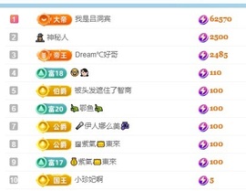 初见梦求🌻个上上签主播照片